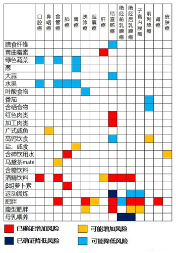 智能气功