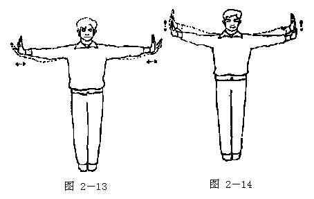 智能气功
