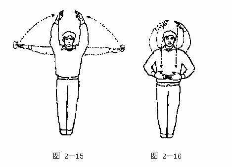 智能气功