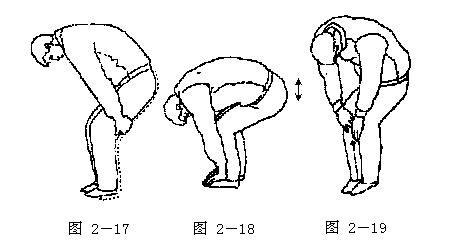 智能气功