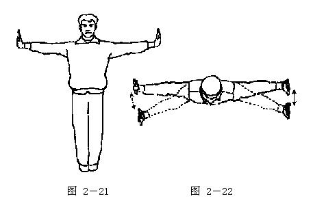 智能气功