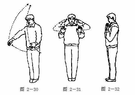 智能气功