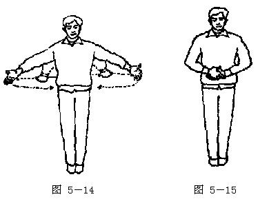 智能气功