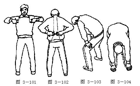 循经导引法
